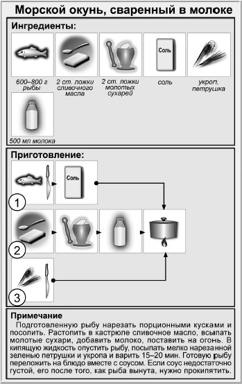 Блюда для пикника Блюда для пикника
