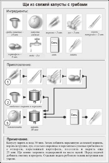 Классические первые блюда Классические первые блюда