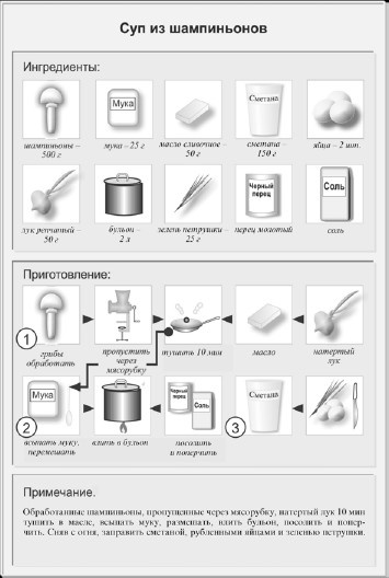 Классические первые блюда Классические первые блюда