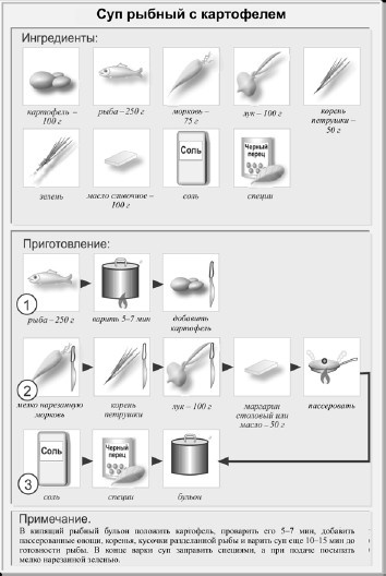 Классические первые блюда Классические первые блюда