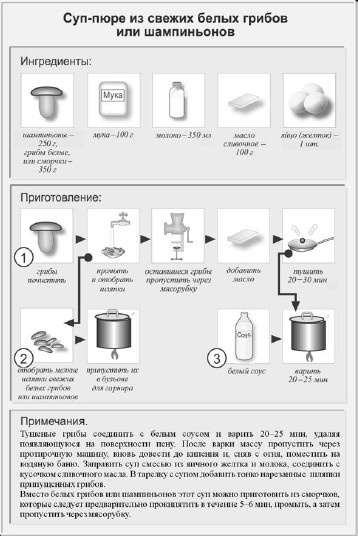 Классические первые блюда Классические первые блюда