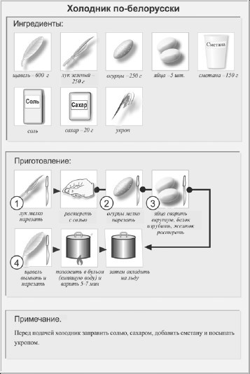 Классические первые блюда Классические первые блюда