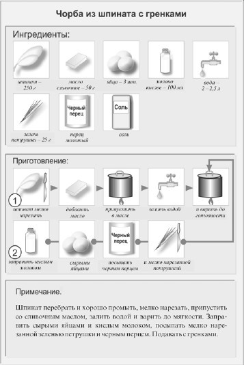 Классические первые блюда Классические первые блюда