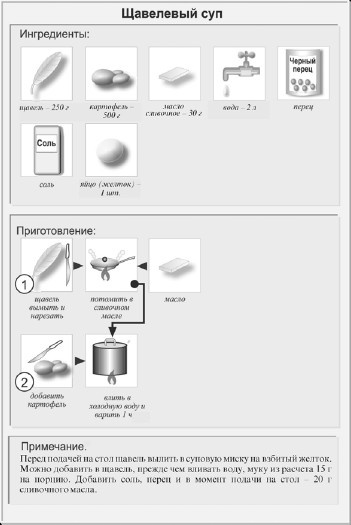 Классические первые блюда Классические первые блюда
