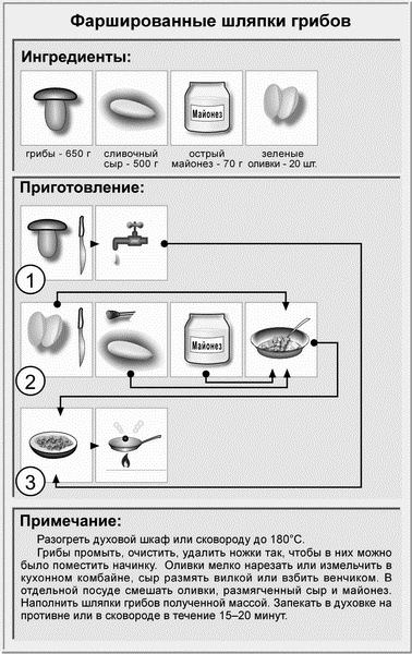 Идеальная система питания для людей с малоподвижным образом жизни Идеальная система питания для людей с малоподвижным образом жизни