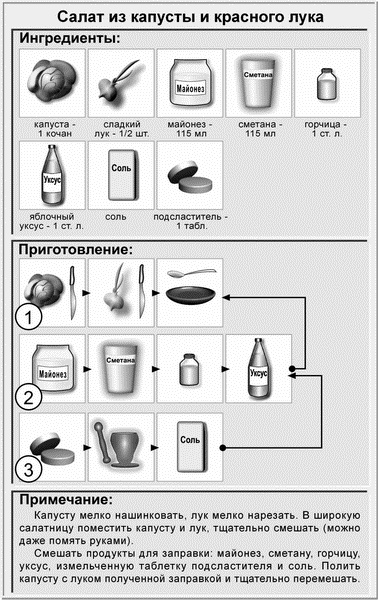 Идеальная система питания для людей с малоподвижным образом жизни Идеальная система питания для людей с малоподвижным образом жизни