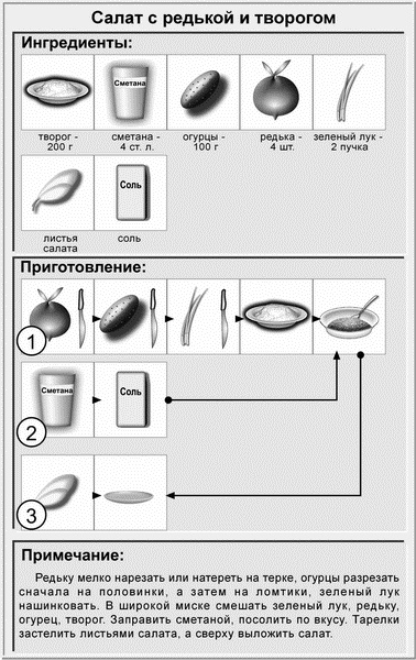 Идеальная система питания для людей с малоподвижным образом жизни Идеальная система питания для людей с малоподвижным образом жизни