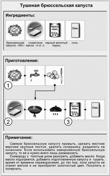 Идеальная система питания для людей с малоподвижным образом жизни Идеальная система питания для людей с малоподвижным образом жизни