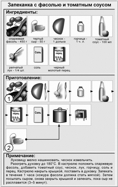 Идеальная система питания для людей с малоподвижным образом жизни Идеальная система питания для людей с малоподвижным образом жизни