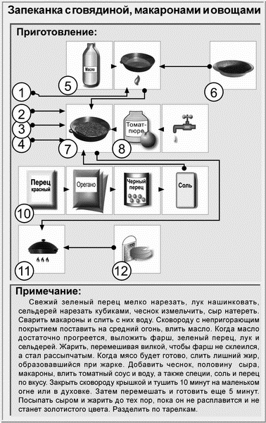 Идеальная система питания для людей с малоподвижным образом жизни Идеальная система питания для людей с малоподвижным образом жизни