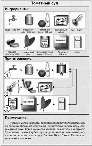 Идеальная система питания для людей с малоподвижным образом жизни Идеальная система питания для людей с малоподвижным образом жизни