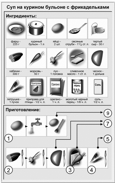 Идеальная система питания для людей с малоподвижным образом жизни Идеальная система питания для людей с малоподвижным образом жизни
