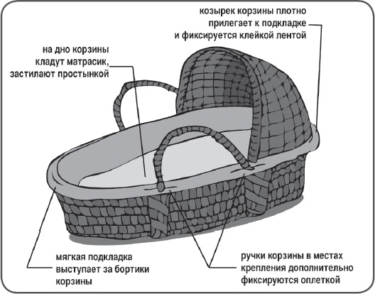 Папа-спецназ. Миссия выполнима. Краткий курс молодого отца Папа-спецназ. Миссия выполнима. Краткий курс молодого отца