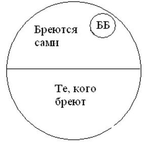 Киты и люди Киты и люди