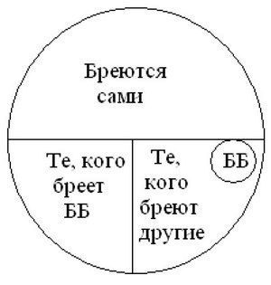 Киты и люди Киты и люди
