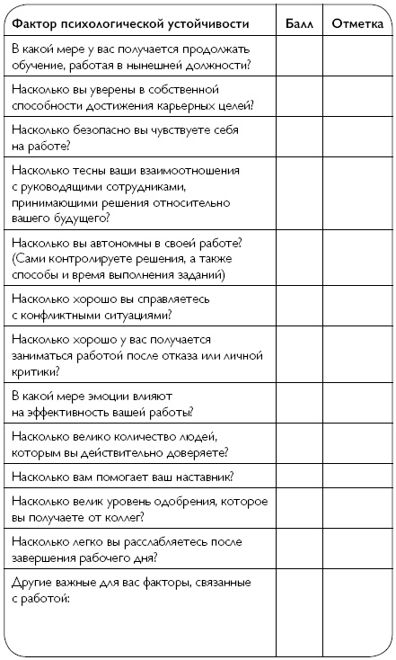 Лайфхаки стойких людей. 50 способов быть сильным Лайфхаки стойких людей. 50 способов быть сильным