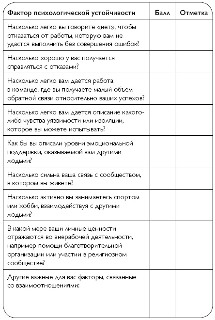 Лайфхаки стойких людей. 50 способов быть сильным Лайфхаки стойких людей. 50 способов быть сильным