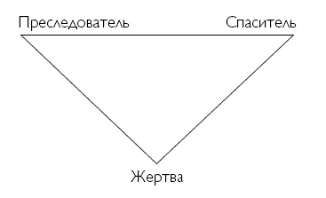 Лайфхаки стойких людей. 50 способов быть сильным Лайфхаки стойких людей. 50 способов быть сильным