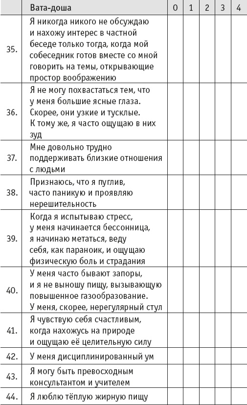 Йогическое питание в средней полосе Йогическое питание в средней полосе