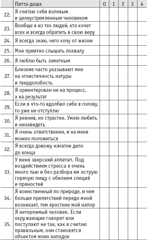 Йогическое питание в средней полосе Йогическое питание в средней полосе