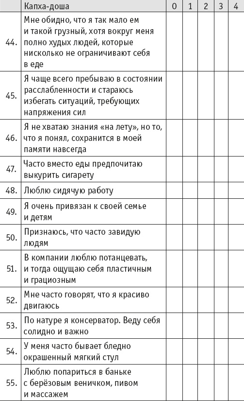 Йогическое питание в средней полосе Йогическое питание в средней полосе