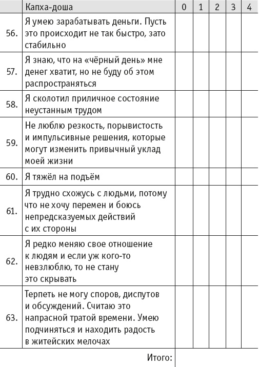 Йогическое питание в средней полосе Йогическое питание в средней полосе