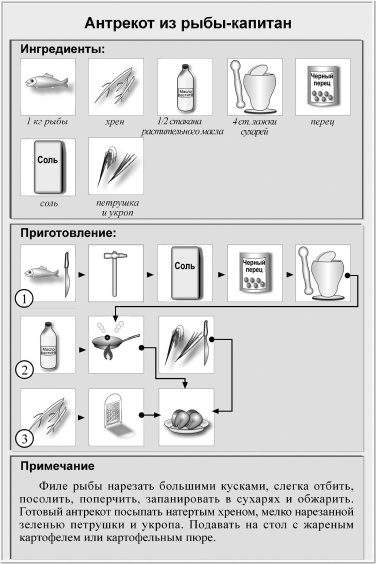 Кулинарная книга холостяка