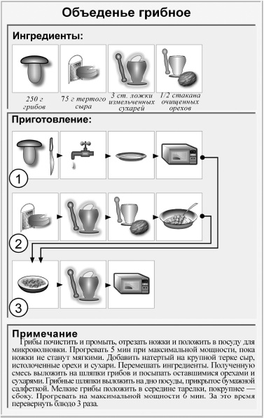 Кулинарная книга холостяка Кулинарная книга холостяка