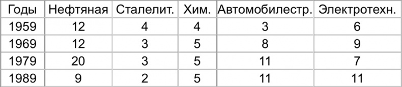 Империализм от Ленина до Путина Империализм от Ленина до Путина