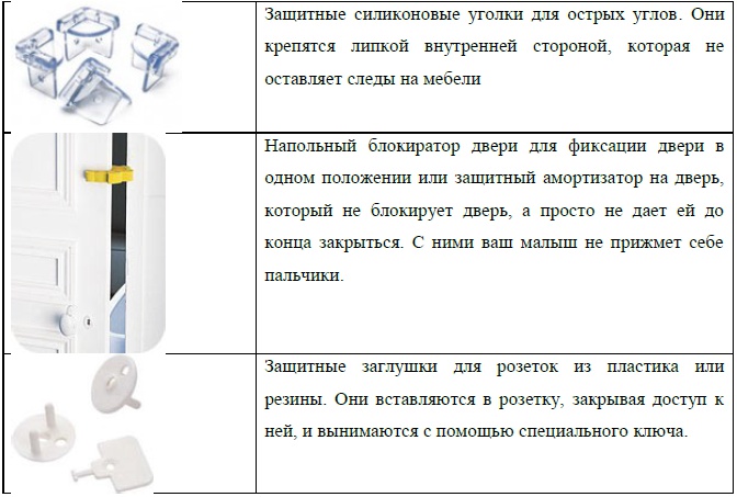 Тайм-менеджмент для молодых мам, или Как все успевать с ребенком Тайм-менеджмент для молодых мам, или Как все успевать с ребенком