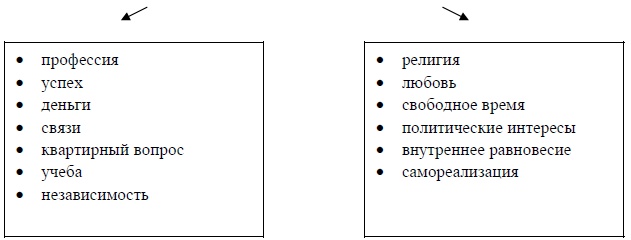 Тайм-менеджмент для молодых мам, или Как все успевать с ребенком Тайм-менеджмент для молодых мам, или Как все успевать с ребенком