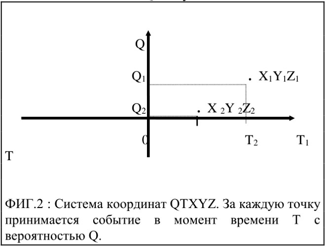 Отпуск в Средневековье Отпуск в Средневековье