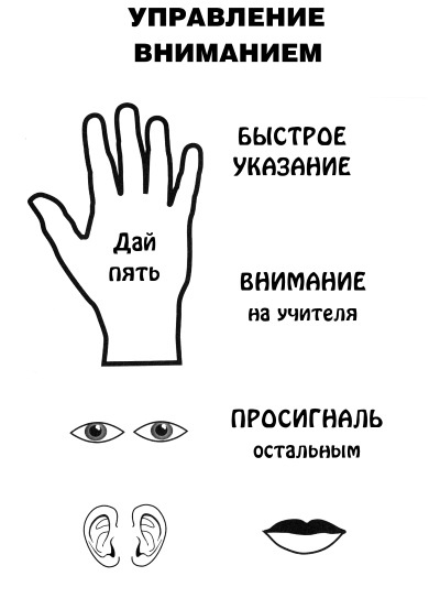 Дисциплина без стресса. Учителям и родителям. Как без наказаний и поощрений развивать в детях ответственность и желание учиться Дисциплина без стресса. Учителям и родителям. Как без наказаний и поощрений развивать в детях ответственность и желание учиться