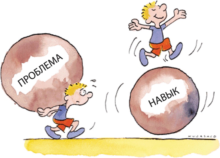 Навыки ребенка. Как решать детские проблемы с помощью игры Навыки ребенка. Как решать детские проблемы с помощью игры