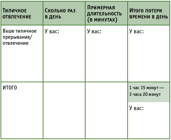 Время на отдых. Для тех, кто много работает Время на отдых. Для тех, кто много работает