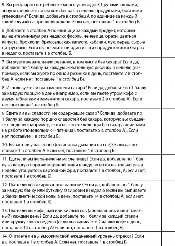 Плоский живот. Идеальная диета и система упражнений Плоский живот. Идеальная диета и система упражнений