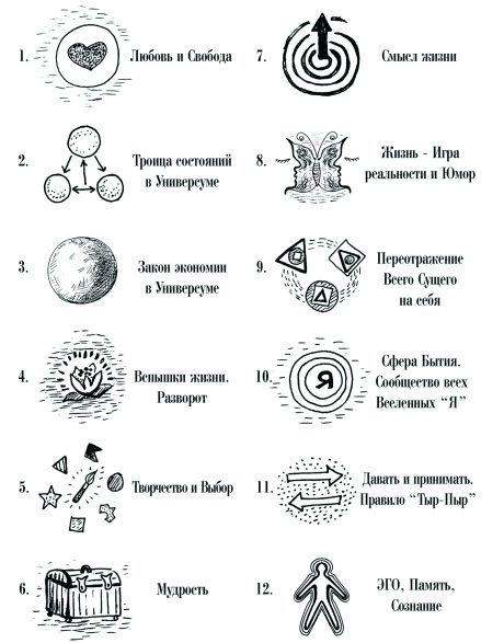 Психология реальности Психология реальности