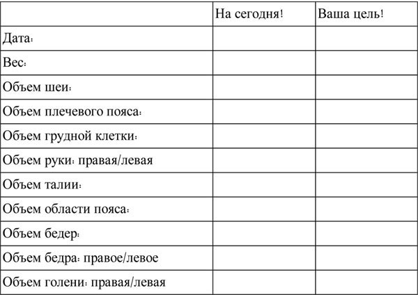 Как похудеть на 20 килограмм за 8 недель Как похудеть на 20 килограмм за 8 недель