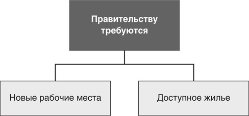 Налоговые секреты Налоговые секреты