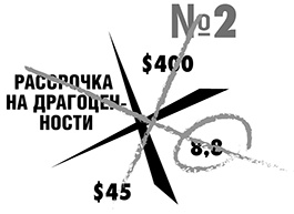 Освободитесь от плохих долгов Освободитесь от плохих долгов