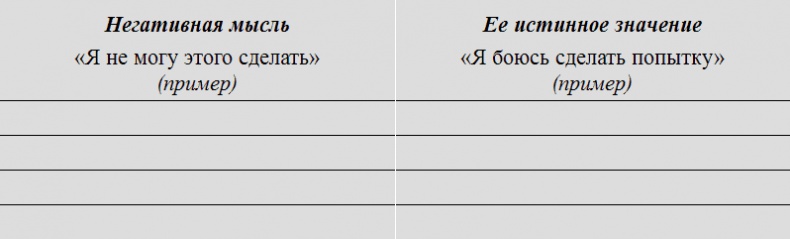 Цели и решения Цели и решения