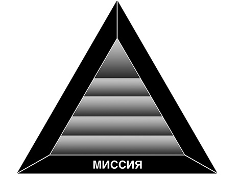 Счастье Счастье