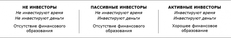 Почему мы хотим, чтобы вы были богаты Почему мы хотим, чтобы вы были богаты