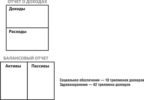 Почему мы хотим, чтобы вы были богаты Почему мы хотим, чтобы вы были богаты