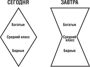Почему мы хотим, чтобы вы были богаты Почему мы хотим, чтобы вы были богаты