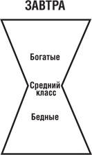 Почему мы хотим, чтобы вы были богаты Почему мы хотим, чтобы вы были богаты