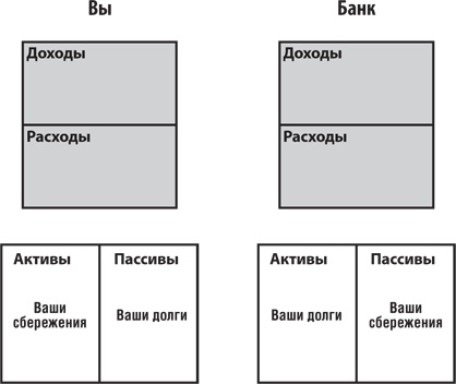 Почему мы хотим, чтобы вы были богаты Почему мы хотим, чтобы вы были богаты