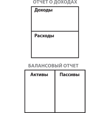 Почему мы хотим, чтобы вы были богаты Почему мы хотим, чтобы вы были богаты
