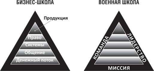 Почему мы хотим, чтобы вы были богаты Почему мы хотим, чтобы вы были богаты