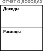 Почему мы хотим, чтобы вы были богаты Почему мы хотим, чтобы вы были богаты